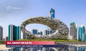 60 Days Multiple Entry Visa | Multiple entry visa Dubai Blog Banner by Apply Dubai Visit Visa
